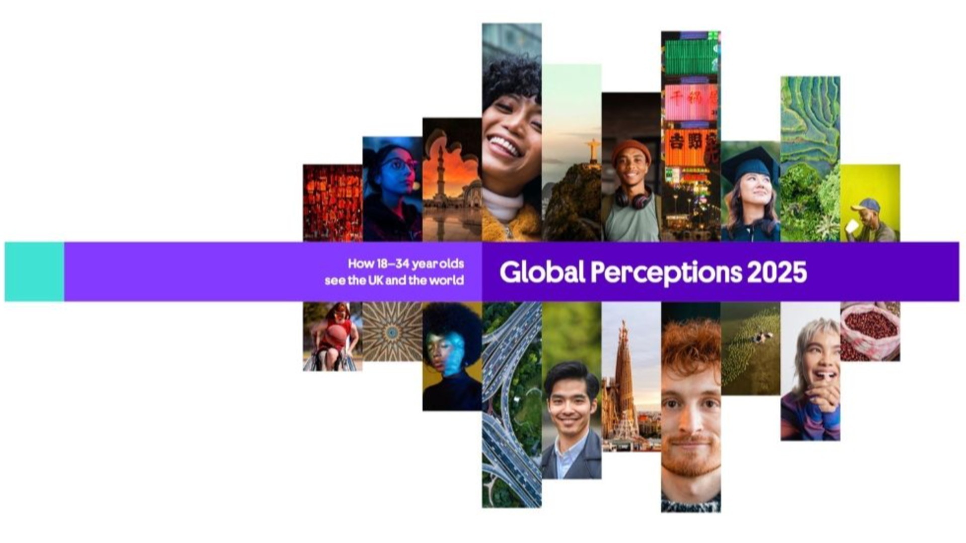 التصورات العالمية 2025